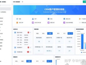 成人网站CRM;成人网站 CRM：提升用户体验的关键工具