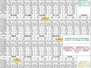 了不起的修仙之旅：解析《修仙模拟器》中分神的妙用