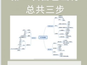 自己坐下去—自己坐下去，还是让别人帮忙？