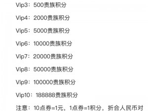 穿越火线手游V10版本充值价格概览及新变化解析