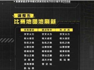 全面解析：使命召唤手游大师赛S2赛程规则深度解读与全程预览