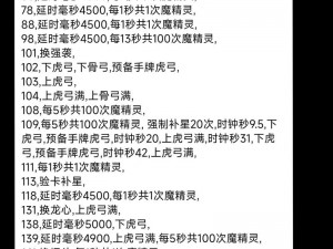 九阴真经手游门派巡逻攻略：实战技巧与玩法指南