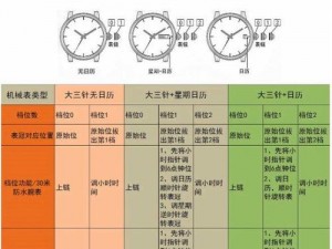 轮换2HD-轮换 2HD：工作时间如何安排？