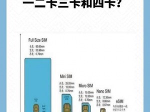 国产精品卡2卡三卡4卡;有哪些值得推荐的国产精品卡 2 卡三卡 4 卡？