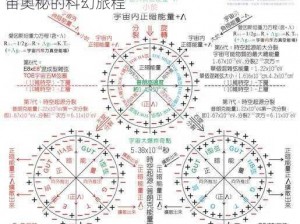 《量子特攻：万有引力之谜图鉴》——探索宇宙奥秘的科幻旅程