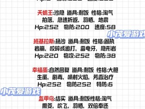 以能量起源为背景的平民阵容推荐：打造高效战斗团队指南