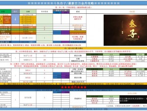 灵剑修真手游集市系统全方位解读：功能特点、操作流程与优势详解