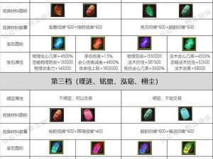 《神秘灵域仙魔宝库探险攻略：寻宝秘籍全揭秘》