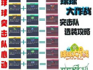 球球大作战战队创建全攻略：战队组建要求与战队内容一览揭秘