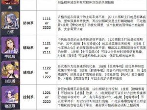 斗罗大陆魂师对决：京灵最强加点攻略全解析，实战策略助你登顶荣耀之巅