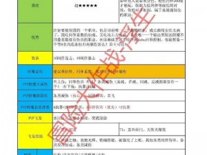 全民打怪兽竞技场PK攻略大全：策略、技巧与怪兽战胜秘籍