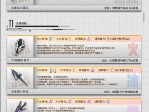 幻塔红莲刀强度全面解析：实战数据与体验分享，带你了解真实强度表现