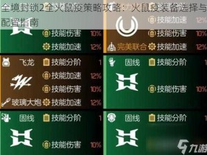 全境封锁2全火鼠疫策略攻略：火鼠疫装备选择与配置指南