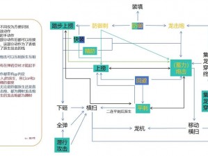 荒野日记孤岛燧发枪探索攻略：全方位路线指南与秘密关卡揭秘