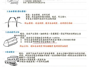 废品机械师实用基础小构件详解与分享：从入门到精通的实用指南