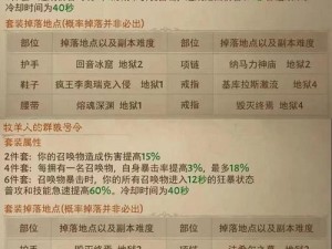 暗黑破坏神不朽套装刷取攻略：高效获取珍贵物品，助你轻松打造顶级战力体系