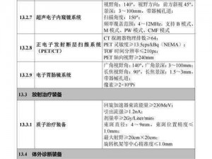 《探索科技空匣人型芯片套装主属性精选指南》