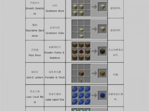 我的世界观察者合成指南：探索合成步骤与技巧