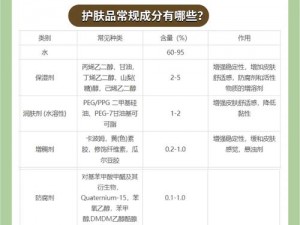 如何判断是否顶到头了——[产品名称]