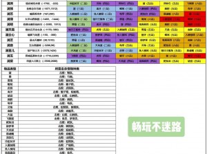 蜀山初章澜艺探寻：揭秘神秘地理位置，探寻澜艺所在之处