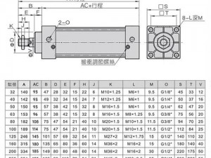 11(sc)_为什么 11(sc) 会等于 3？