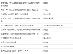 万国觉醒国士无双：全方位答题答案一览，揭秘知识深度