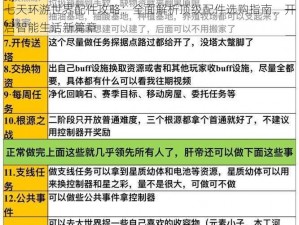 七天环游世界配件攻略：全面解析顶级配件选购指南，开启智能生活新篇章