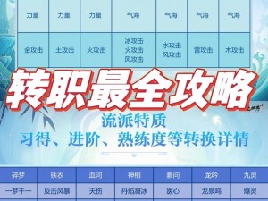 逆水寒手游：如何利用搬砖玩法轻松赚钱？详细解析攻略指南