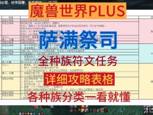 符文工厂5任务攻略分享：完成任务时的注意事项与建议返回，针对游戏内任务的完成提供实用指导