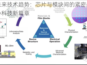 解析未来技术趋势：芯片与模块间的紧密关系揭示核心科技新篇章