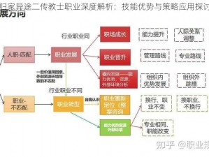 归家异途二传教士职业深度解析：技能优势与策略应用探讨