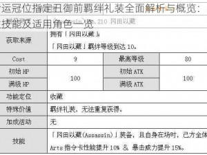 命运冠位指定丑御前羁绊礼装全面解析与概览：特性技能及适用角色一览