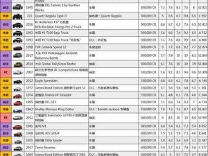 极限竞速地平线4终极版购买价值分析：游戏特色与性价比全面解析