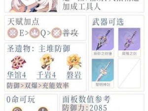 原神磐岩结绿：阿贝多角色装备选择与效能分析