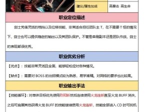 剑与轮回魔导士魔灵协作攻略：实战指南与搭配策略全解析