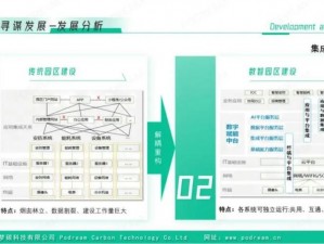 明日进阶：专属定制成长计划赋能职业技能发展方案大解密