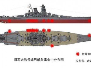 太平洋霸主：舰指游戏大和级战列舰全面解析