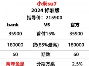 小米汽车SU7售价揭秘：最新价格信息与购车指南