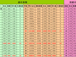 攻城略地技能进阶攻略：如何提升升级效率与策略运用之道