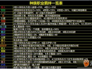 刀塔霸业术士羁绊详解：掌握核心能力与特色技能组合之道