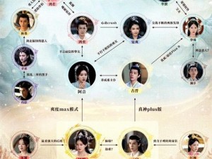 关于陈情令手游与魔道祖师关系的深度解析