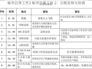 秘书日常工作2 秘书日常工作 2：日程安排与协调