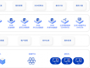 云梦四时歌服务器互通机制深度解析：全面理解游戏互联互动功能