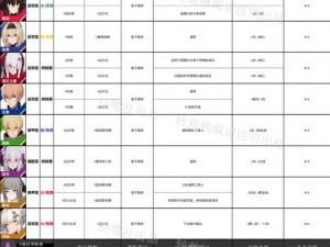 战双帕弥什：深度解析其角色培养价值及独特游戏魅力所在