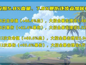 原神夜兰零强化零配置伤害解析与探讨：初识夜兰之锋芒