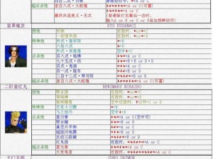 拳皇98终极之战OL：K景门深度解析，新必杀技详解指南