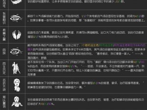 黎明之路的摧毁者攻略：全面解读打法，轻松取胜的秘籍