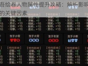 以太吾绘卷人物属性提升攻略：解析影响角色属性的关键因素