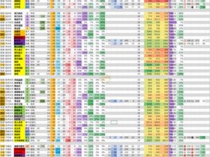 欧陆战争5帝国篇：深度解析兵种特性与将领战力评估