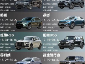 国产又大又便宜的suv-有哪些国产又大又便宜的 SUV 值得推荐？